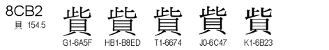 U+8CB2